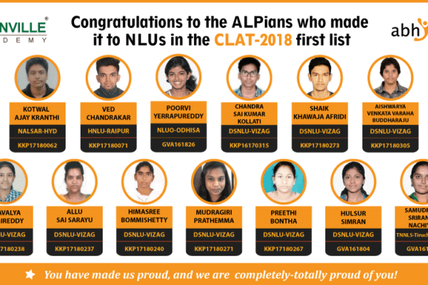 clat 2018 result