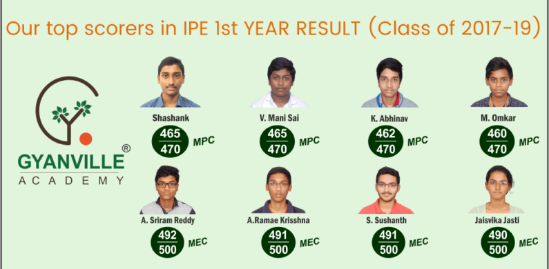 ipe 1st year 2018 results updated