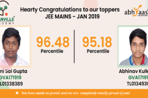 IIT JEE Results Mains 2019