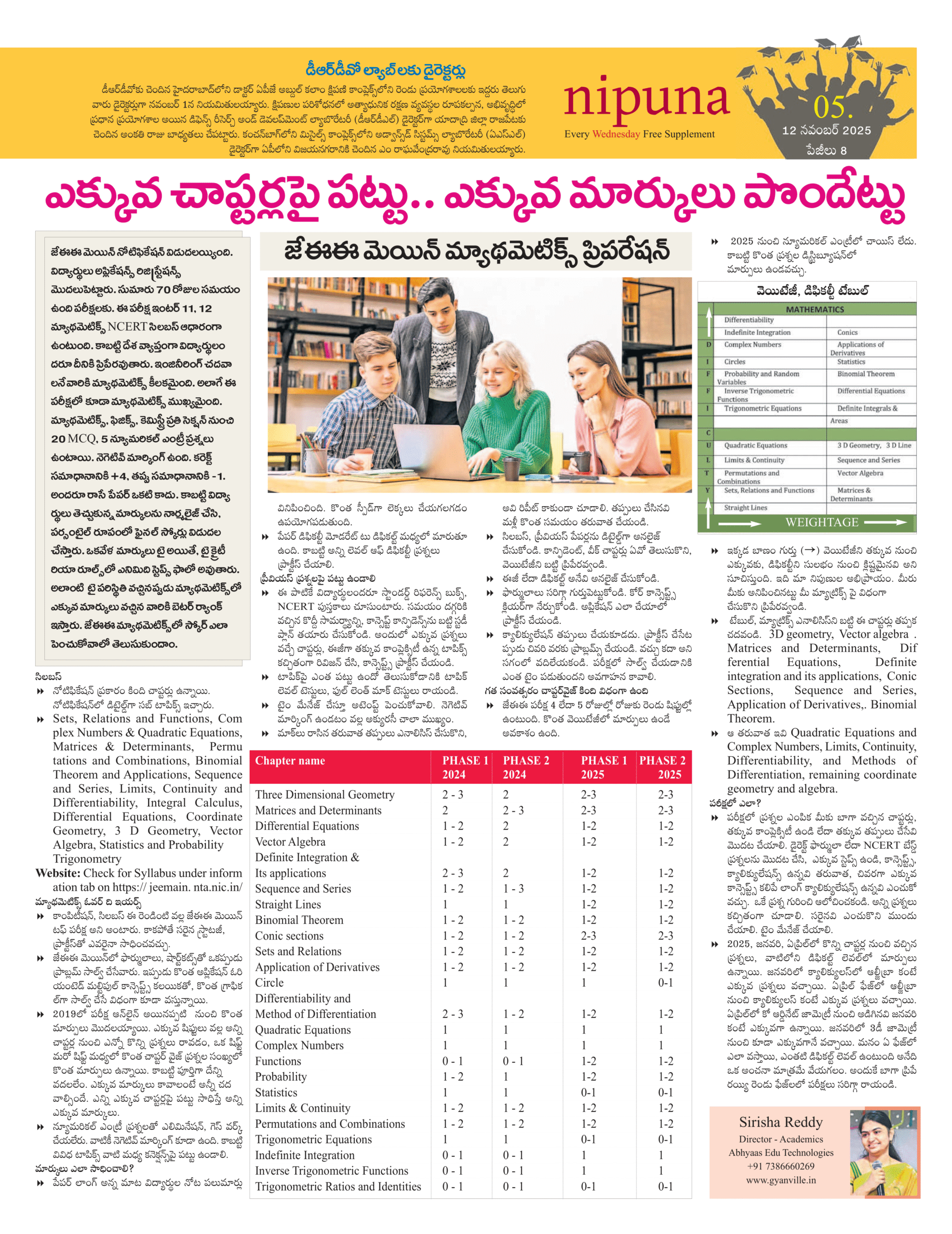  Many Opportunites with JEE