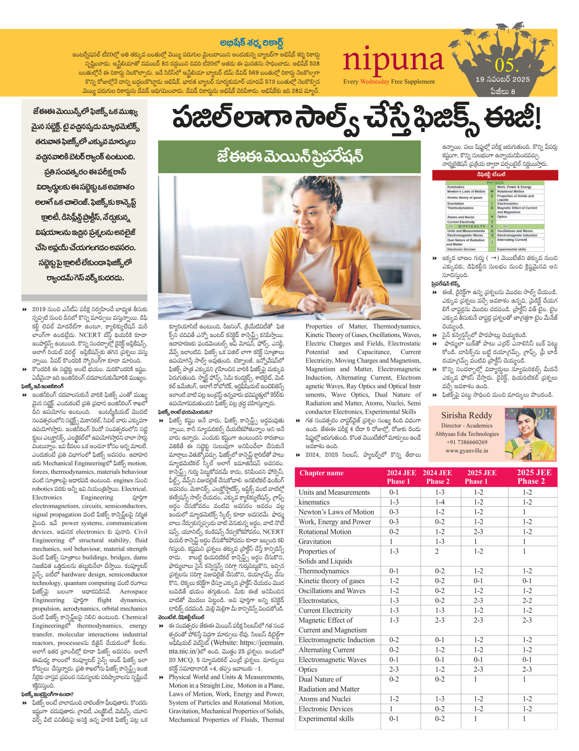  Many Opportunites with JEE