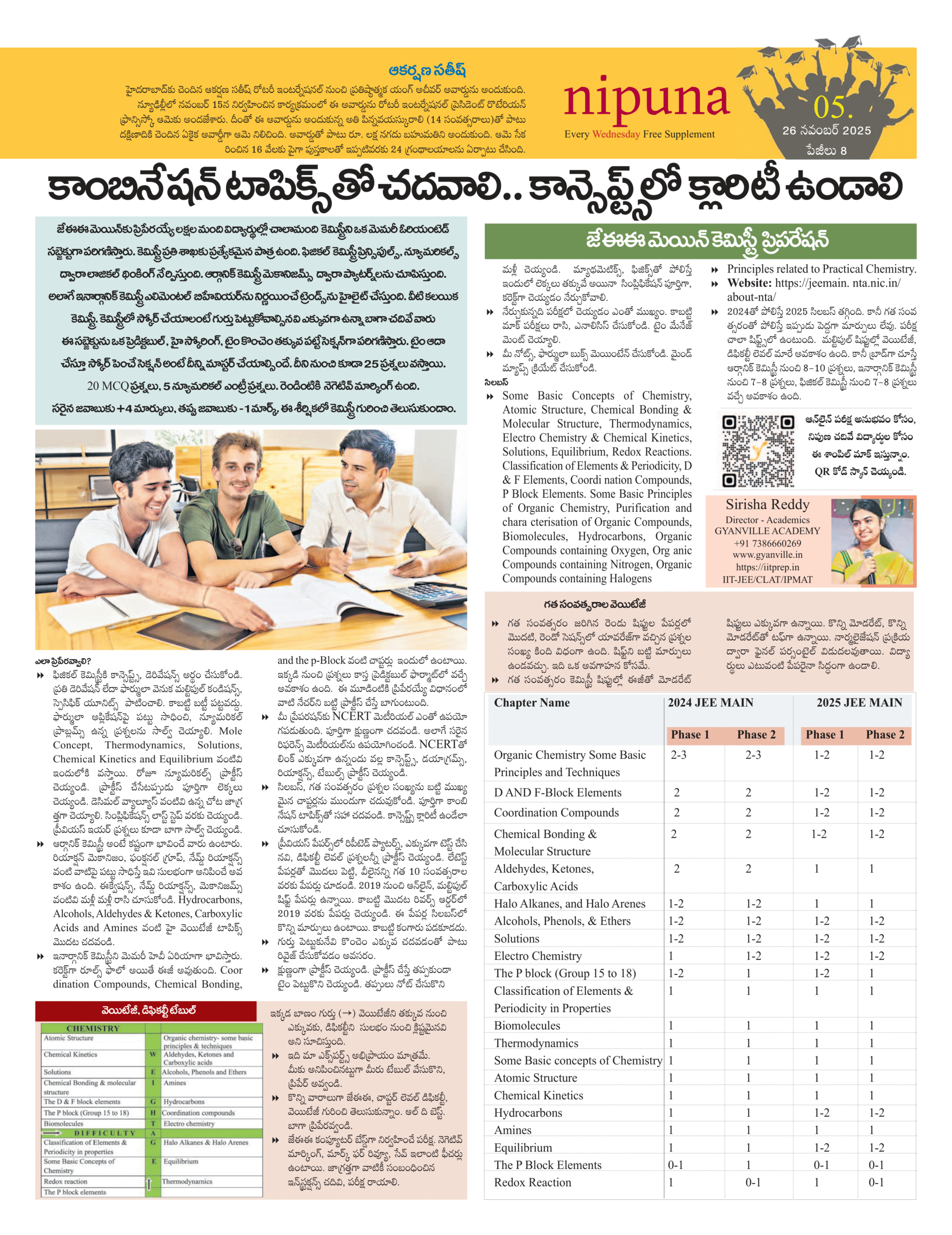  Many Opportunites with JEE