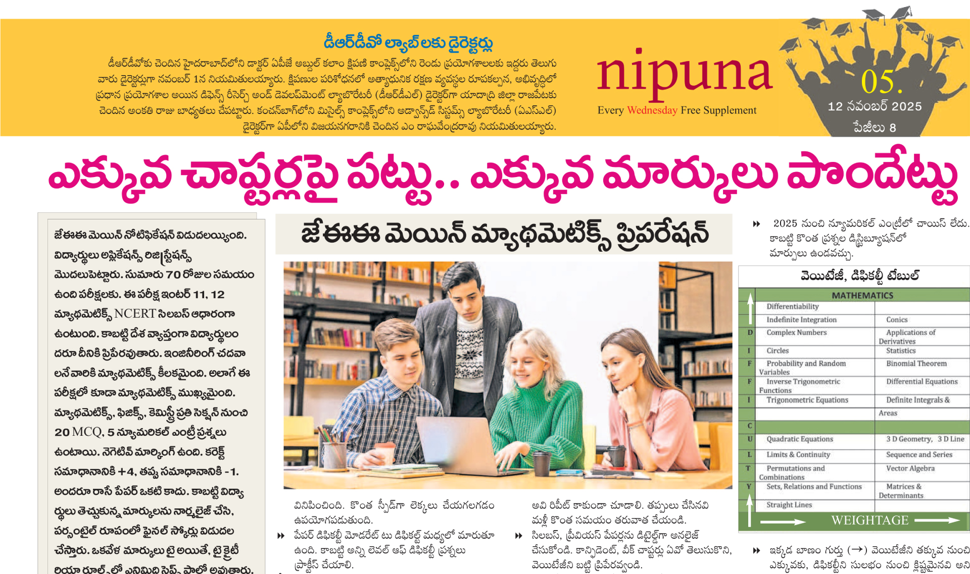 JEE Main Maths Chapter Wise Weightage & Difficulty