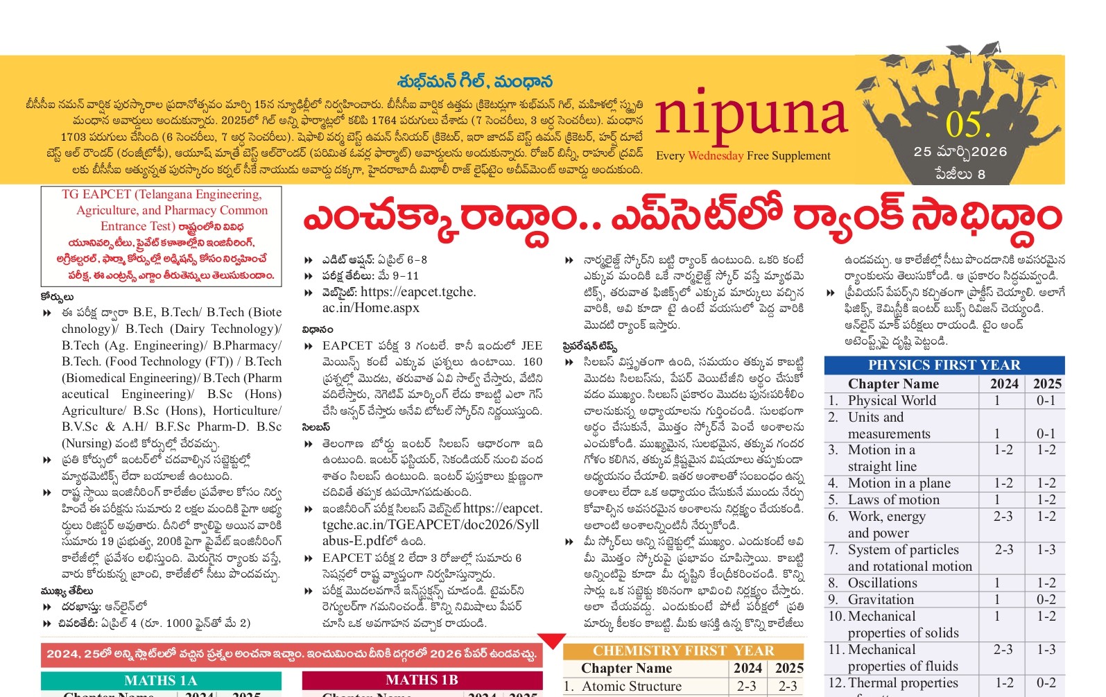 eapcet-2026-weightage-nipuna.jpg