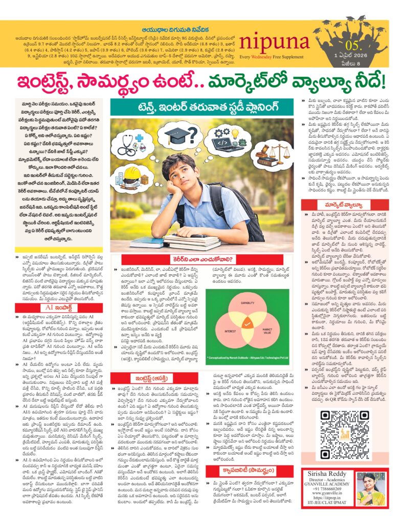 career options after Inter in India