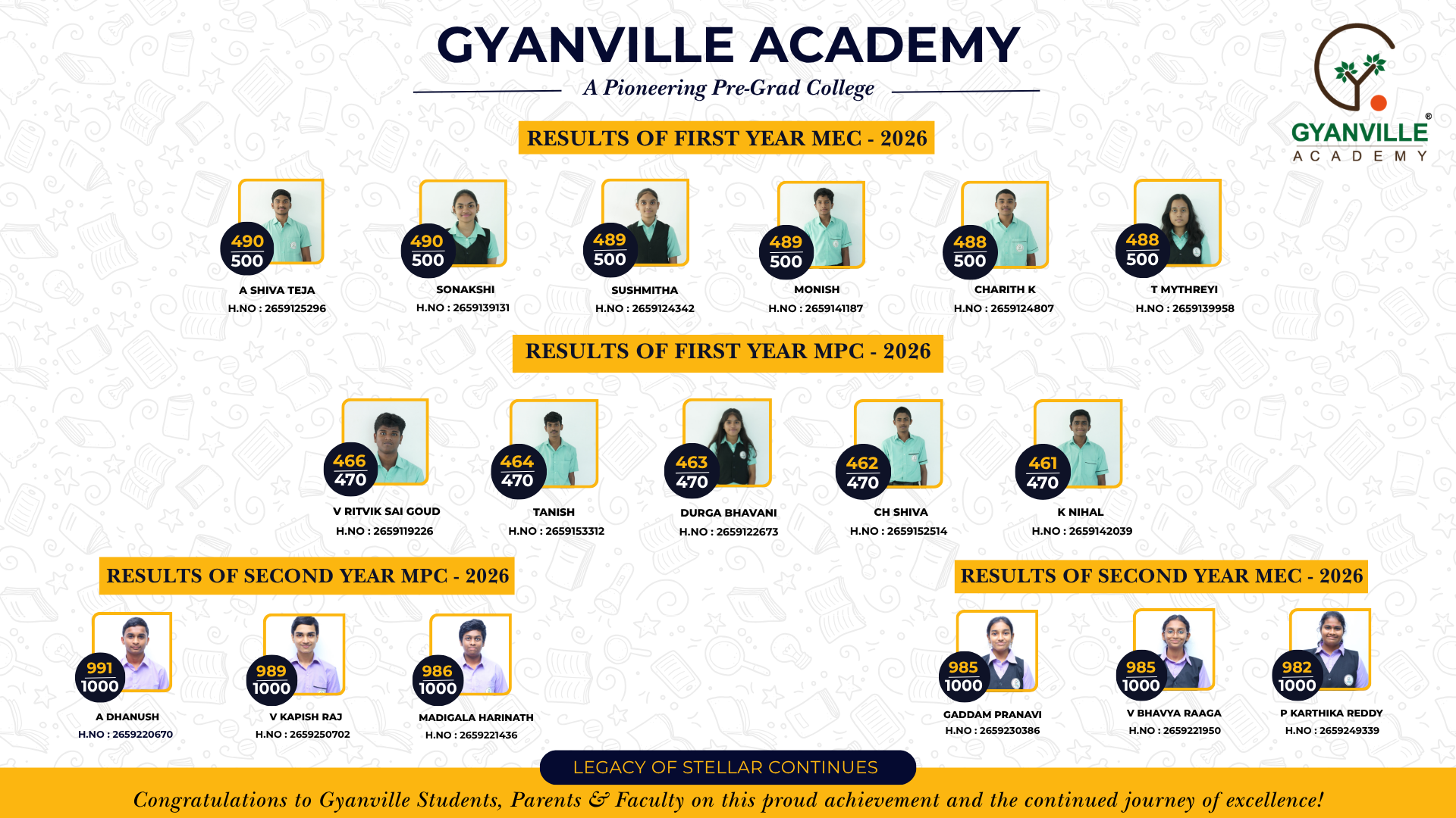 IPE Results Landscape 2026 (1920 x 1080 px) (1)