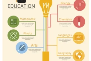 JEE Advanced 2026 Roadmap for Class 11 Students