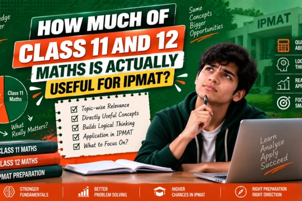 Class 11 and 12 Maths for IPMAT